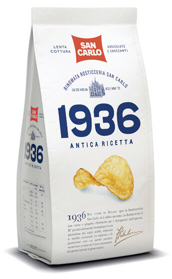 1936 Antica Ricetta. San Carlo torna alle origini