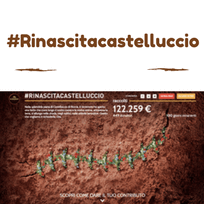 Nestlé Perugina. Più di 120.000 euro per Castelluccio