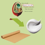 Dai fondi di caffè carta e creme di bellezza