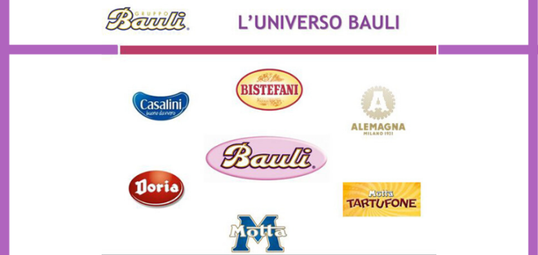 Continua la crescita del gruppo Bauli