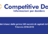 Competitive Data pubblica l’analisi dei bilanci delle gestioni Vending (2016-2018)