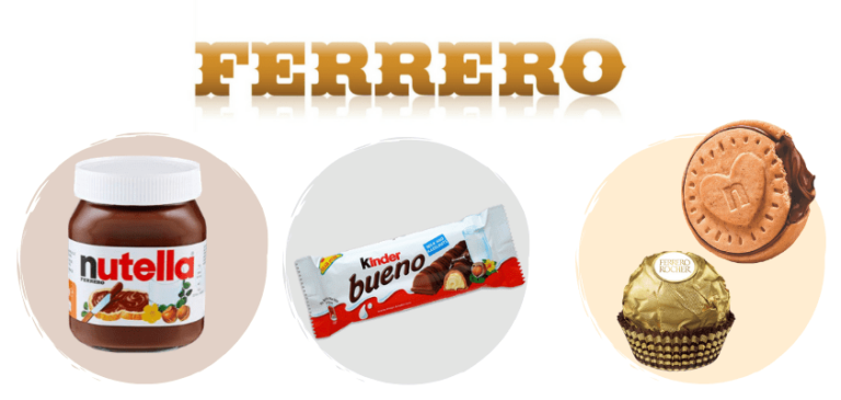 Ancora un anno in crescita per il Gruppo Ferrero