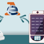 Vending machine e commercio al dettaglio: i corrispettivi via Registratore Telematico VENDINGNEWS.IT REGISTRATORE TELEMATICO VENDING CORRISPETTIVI
