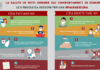 La #PAUSASICURA di CONFIDA. Per gli associati gli strumenti per comunicare al cliente e al consumatore La #PAUSASICURA di CONFIDA. Per gli associati gli strumenti per comunicare al cliente e al consumatore