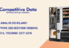Competitive Data. Analisi dei bilanci delle prime 250 gestioni Vending – Triennio 2017-2019