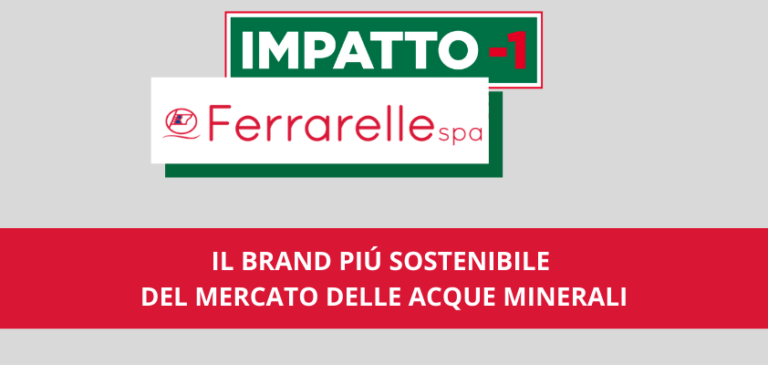 Per i consumatori è Ferrarelle il brand più sostenibile del mercato delle acque minerali
