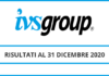 IVS Group approva il progetto di bilancio al 31 dicembre 2020