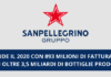 Gruppo Sanpellegrino. Risultati in lieve calo nel 2020 e trend positivo nei primi mesi del 2021