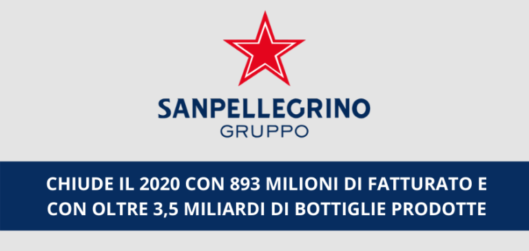 Gruppo Sanpellegrino. Risultati in lieve calo nel 2020 e trend positivo nei primi mesi del 2021