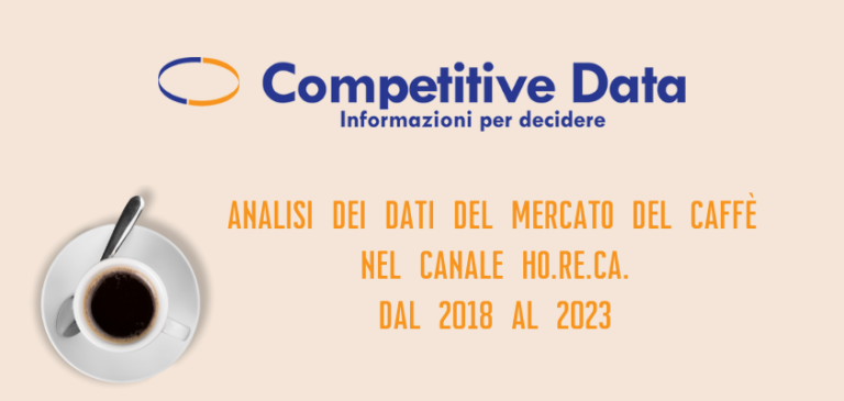 L’analisi Competitive Data sul mercato del caffè nel canale Ho.Re.Ca.