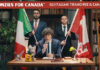 Fonzies for Canada: senza l’Italia ai Mondiali, i tifosi italiani sostengono il Canada