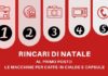 Regali di Natale: al primo posto dei rincari le macchine per caffè a cialde e capsule