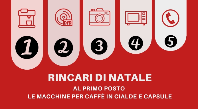 Regali di Natale: al primo posto dei rincari le macchine per caffè a cialde e capsule