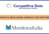 Competitive Data: analisi delle aziende del mercato acque minerali e soft drink