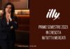 illycaffè: nel 1° semestre 2023 risultati in crescita in tutti i principali mercati