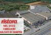 Prontofoods SpA chiude il 2022 con i risultati più alti di sempre