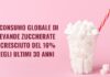Il consumo globale di bevande zuccherate nell’ultimo trentennio segna un +16%