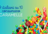 Caramelle: nel 2023 le vendite in volume crescono del +1,4%