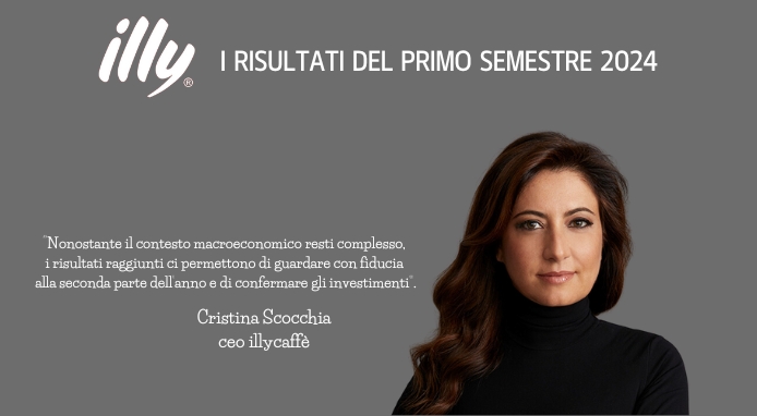 illycaffè: incremento a doppia cifra nel primo semestre 2024