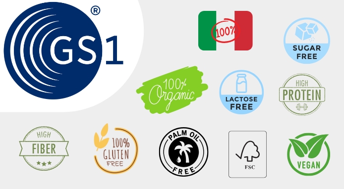 Quali prodotti vendono di più? La classifica dell’Osservatorio Immagino di GS1 Italy