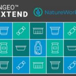 Ingeo™ Extend: la soluzione innovativa per film più efficienti e biodegradabili