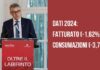 La Distribuzione Automatica torna a soffrire: calano fatturato e consumazioni