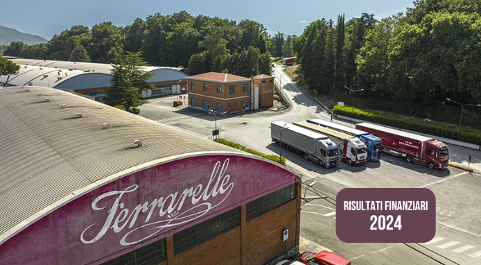 Ferrarelle SPA Società Benefit presenta i risultati finanziari 2024