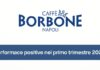 Italmobiliare SpA: ricavi in crescita, positive le performance di Caffè Borbone