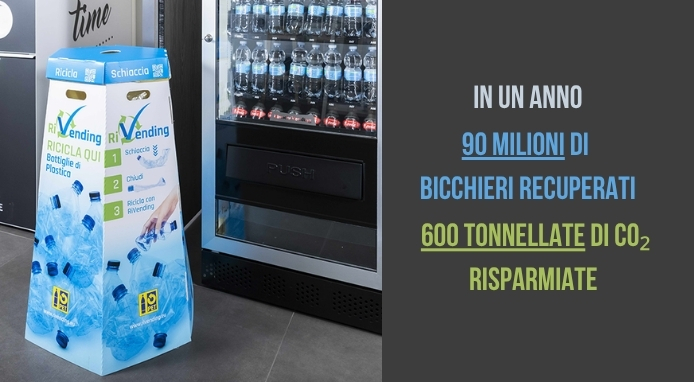 RIVENDING: avviati al riciclo circa 90 mln di bicchieri (-600 tons di CO₂)