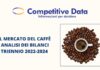 Competitive Data: analisi dei bilanci delle prime 270 torrefazioni nel triennio 2022-2024