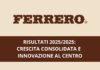 Gruppo Ferrero: ricavi a +4,6% e innovazione al centro della crescita